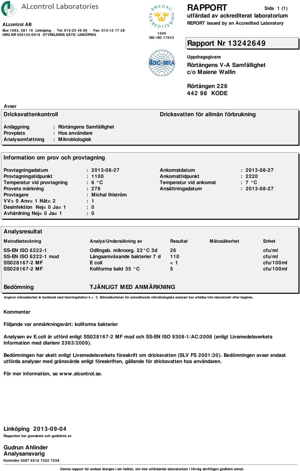 22 C 3d 26 cfu/ml SS-EN ISO 6222-1 mod Långsamväxande bakterier 7 d 110 cfu/ml SS028167-2 MF E coli <1 cfu/100ml SS028167-2 MF Koliforma bakt 35 C 5 cfu/100ml TJÄNLIGT MED ANMÄRKNING Angiven