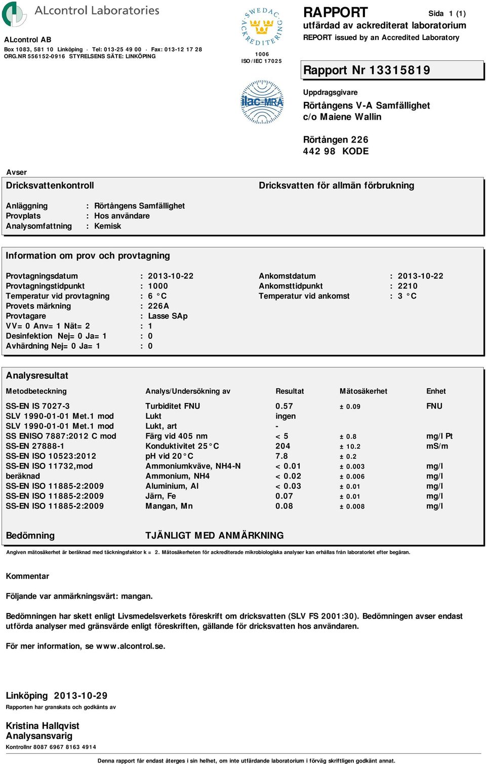 1 mod Lukt ingen SLV 1990-01-01 Met.1 mod Lukt, art - SS ENISO 7887:2012 C mod Färg vid 405 nm <5 ±0.8 mg/l Pt SS-EN 27888-1 Konduktivitet 25 C 204 ±10.2 ms/m SS-EN ISO 10523:2012 ph vid 20 C 7.8 ±0.