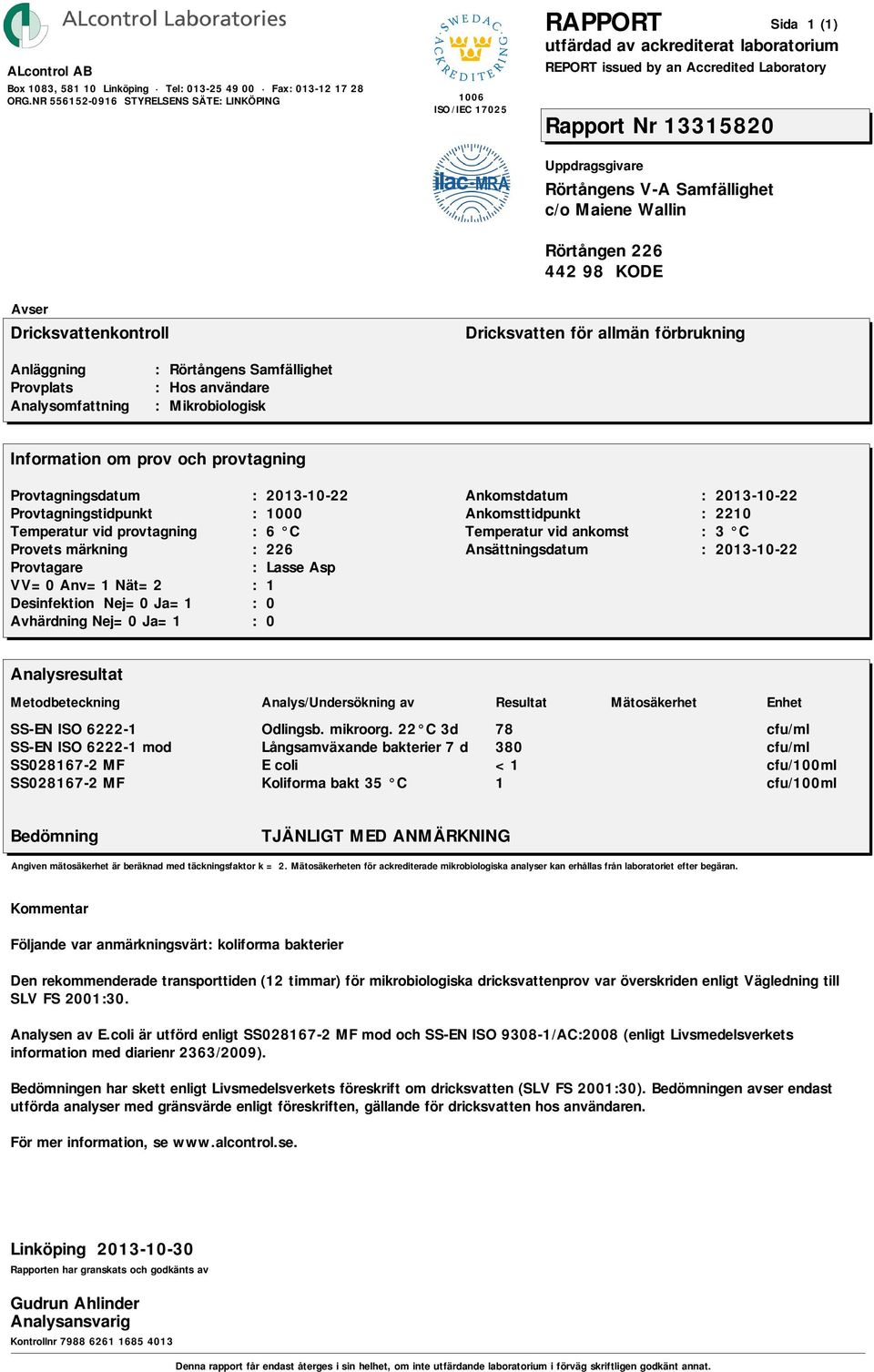 22 C 3d 78 cfu/ml SS-EN ISO 6222-1 mod Långsamväxande bakterier 7 d 380 cfu/ml SS028167-2 MF E coli <1 cfu/100ml SS028167-2 MF Koliforma bakt 35 C 1 cfu/100ml TJÄNLIGT MED ANMÄRKNING Angiven