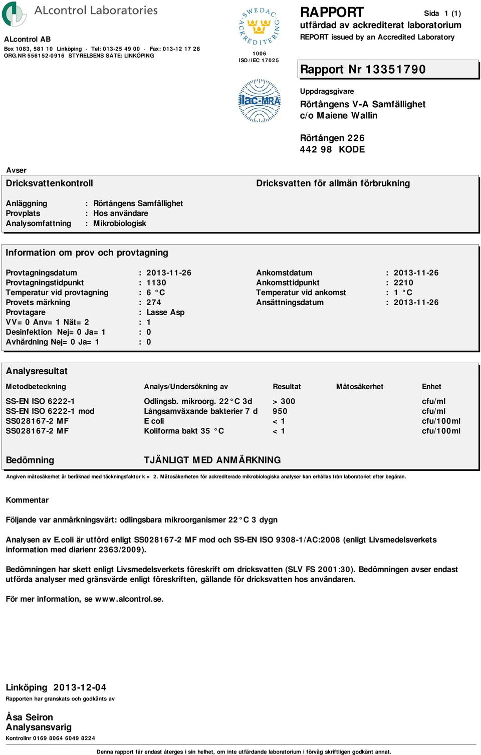 22 C 3d >300 cfu/ml SS-EN ISO 6222-1 mod Långsamväxande bakterier 7 d 950 cfu/ml SS028167-2 MF E coli <1 cfu/100ml SS028167-2 MF Koliforma bakt 35 C <1 cfu/100ml TJÄNLIGT MED ANMÄRKNING Angiven