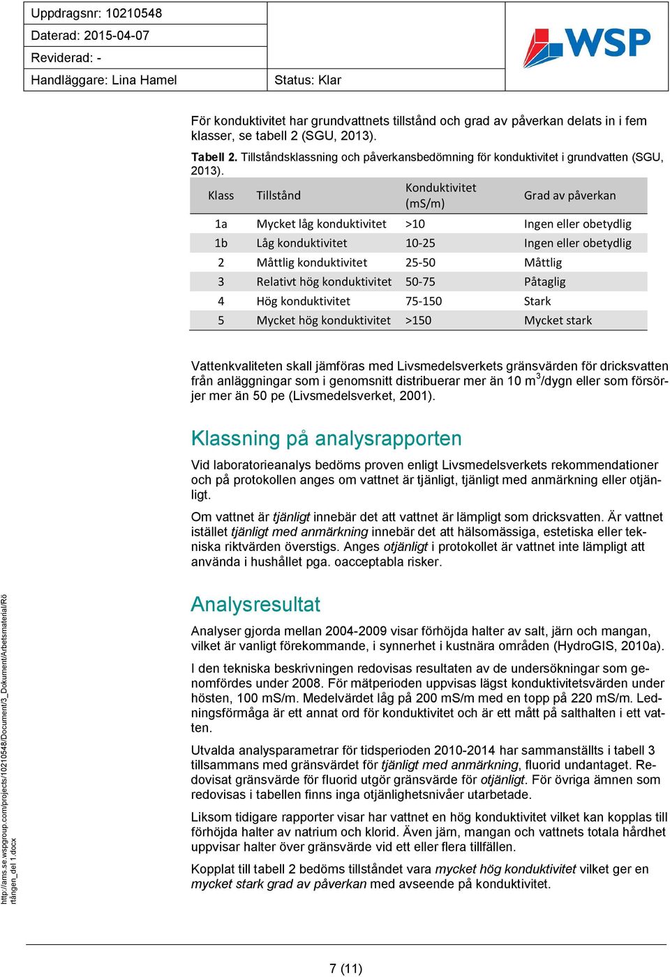 Konduktivitet Klass Tillstånd Grad av påverkan (ms/m) 1a Mycket låg konduktivitet >10 Ingen eller obetydlig 1b Låg konduktivitet 10-25 Ingen eller obetydlig 2 Måttlig konduktivitet 25-50 Måttlig 3