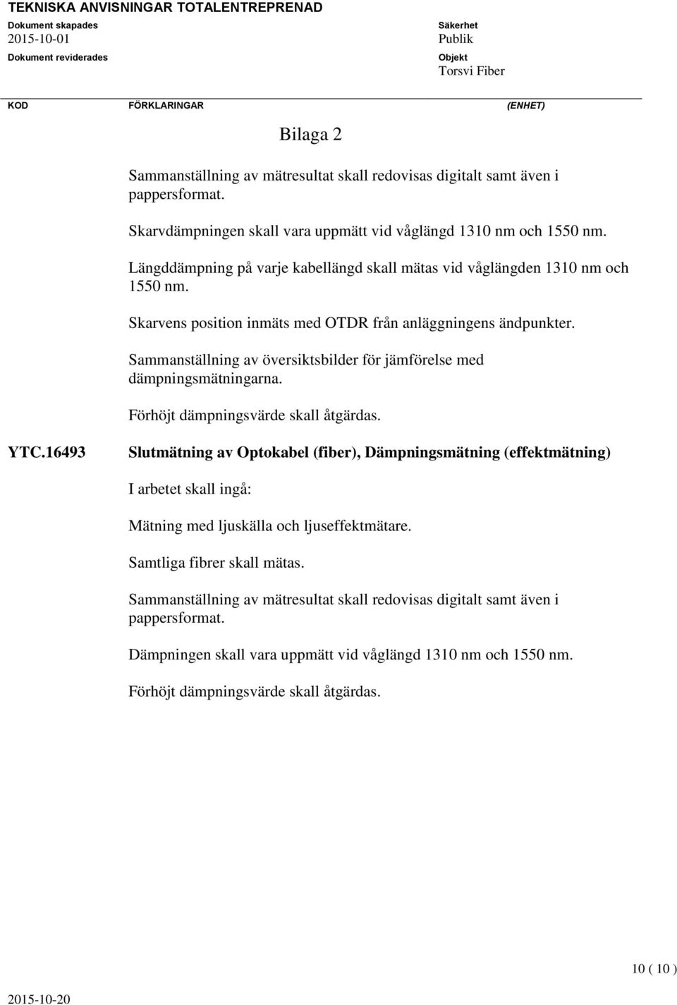 Sammanställning av översiktsbilder för jämförelse med dämpningsmätningarna. Förhöjt dämpningsvärde skall åtgärdas. YTC.