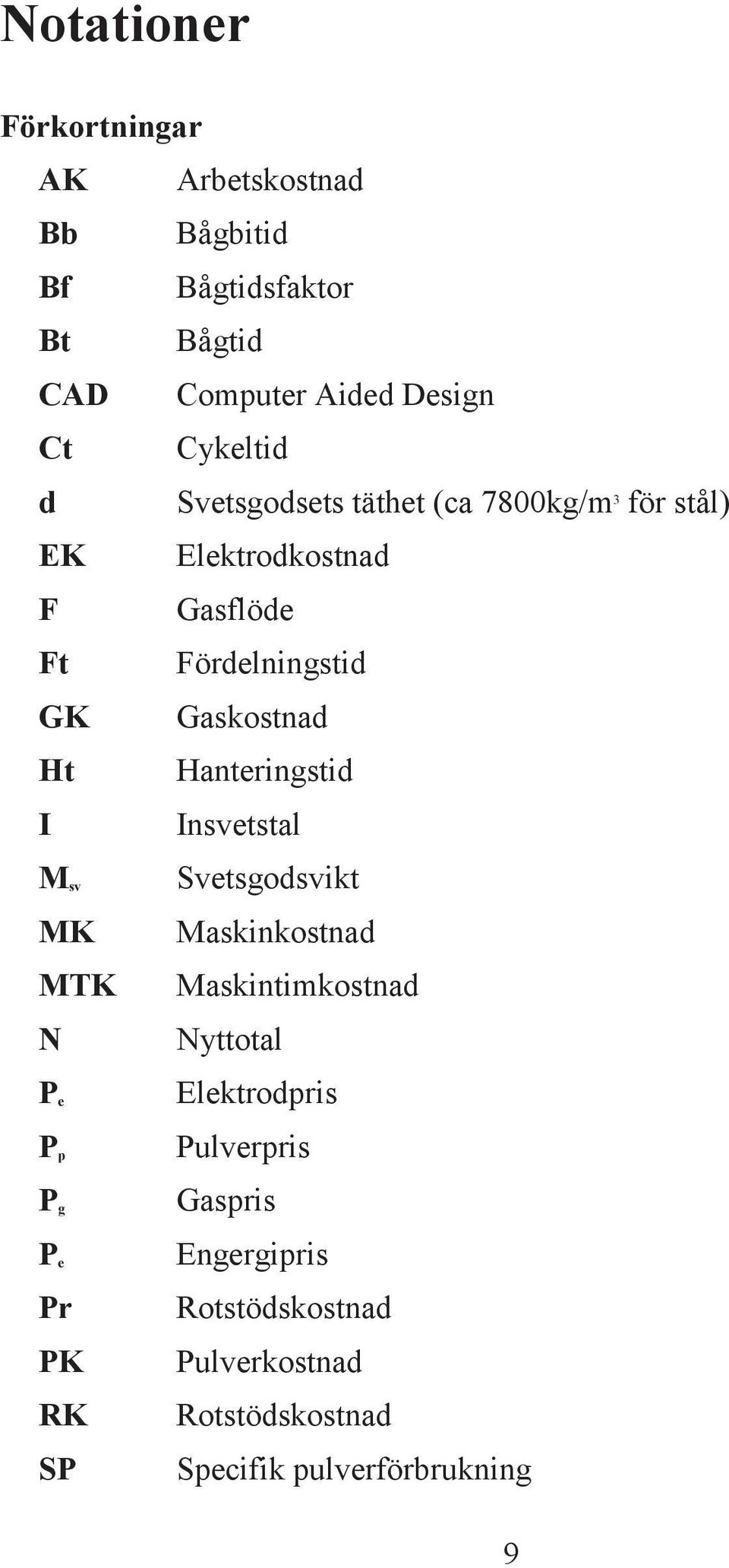 Ht Hanteringstid I Insvetstal M sv MK MTK N P e P p P g P e Pr PK RK SP Svetsgodsvikt Maskinkostnad Maskintimkostnad