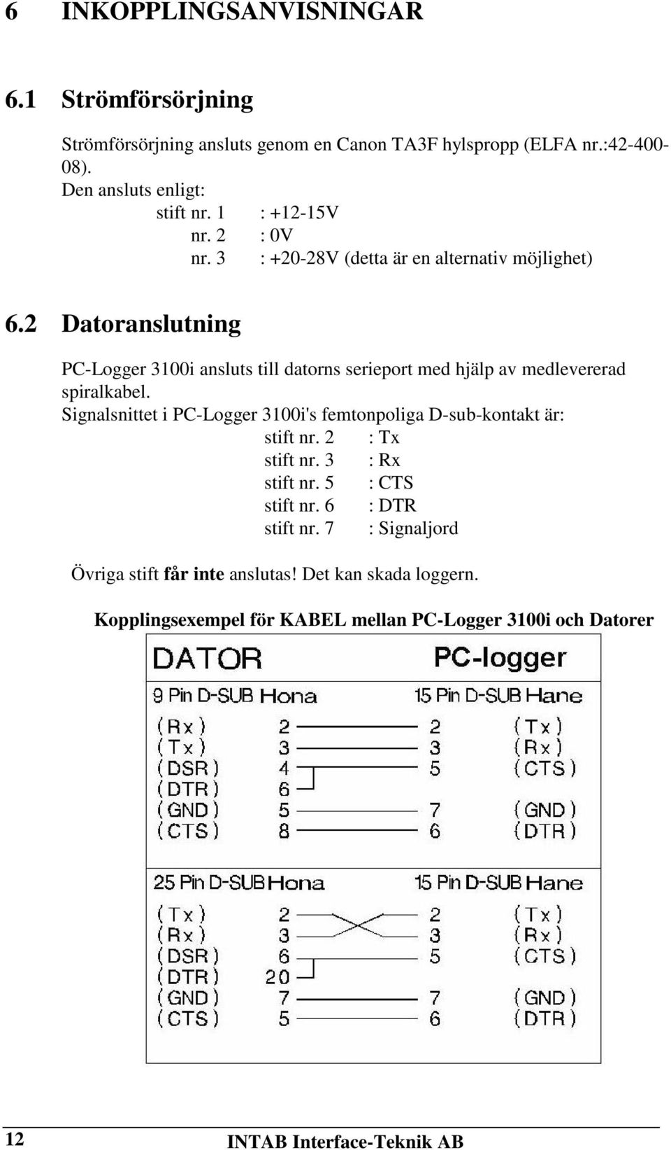 2 Datoranslutning PCLogger 3100i ansluts till datorns serieport med hjälp av medlevererad spiralkabel.