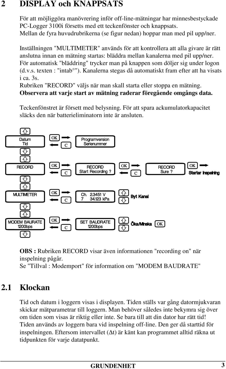 Inställningen "MULTIMETER" används för att kontrollera att alla givare är rätt anslutna innan en mätning startas: bläddra mellan kanalerna med pil upp/ner.