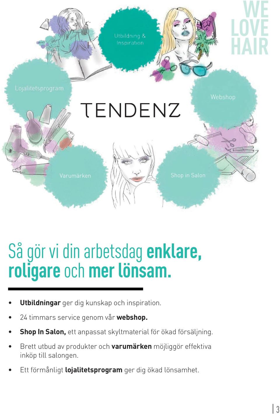 Shop In Salon, ett anpassat skyltmaterial för ökad försäljning.