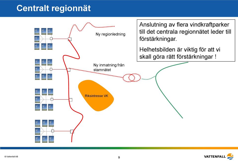 centrala regionnätet leder till förstärkningar.