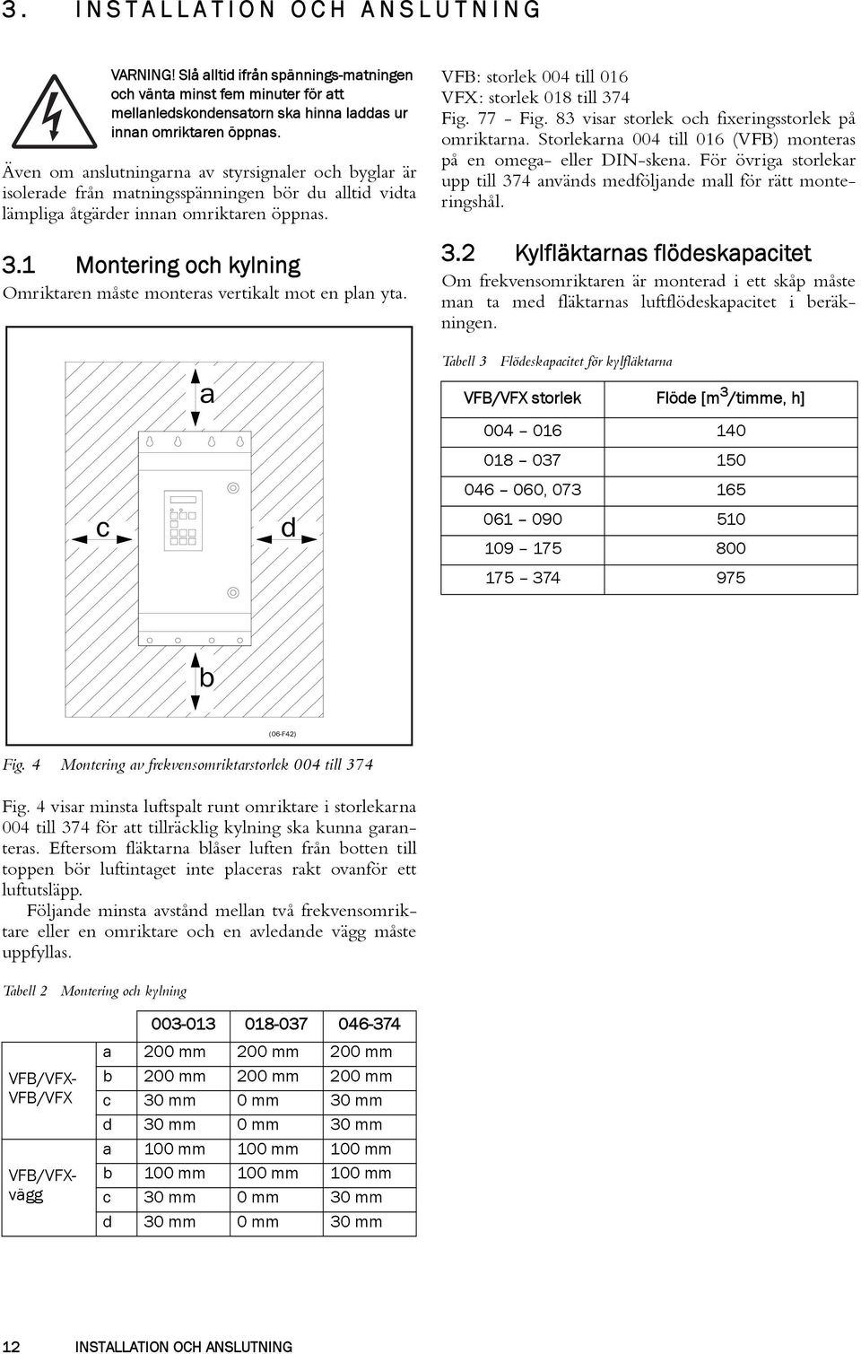 1 Montering och kylning Omriktaren måste monteras vertikalt mot en plan yta. VFB: storlek 004 till 016 VFX: storlek 018 till 374 Fig. 77 - Fig. 83 visar storlek och fixeringsstorlek på omriktarna.