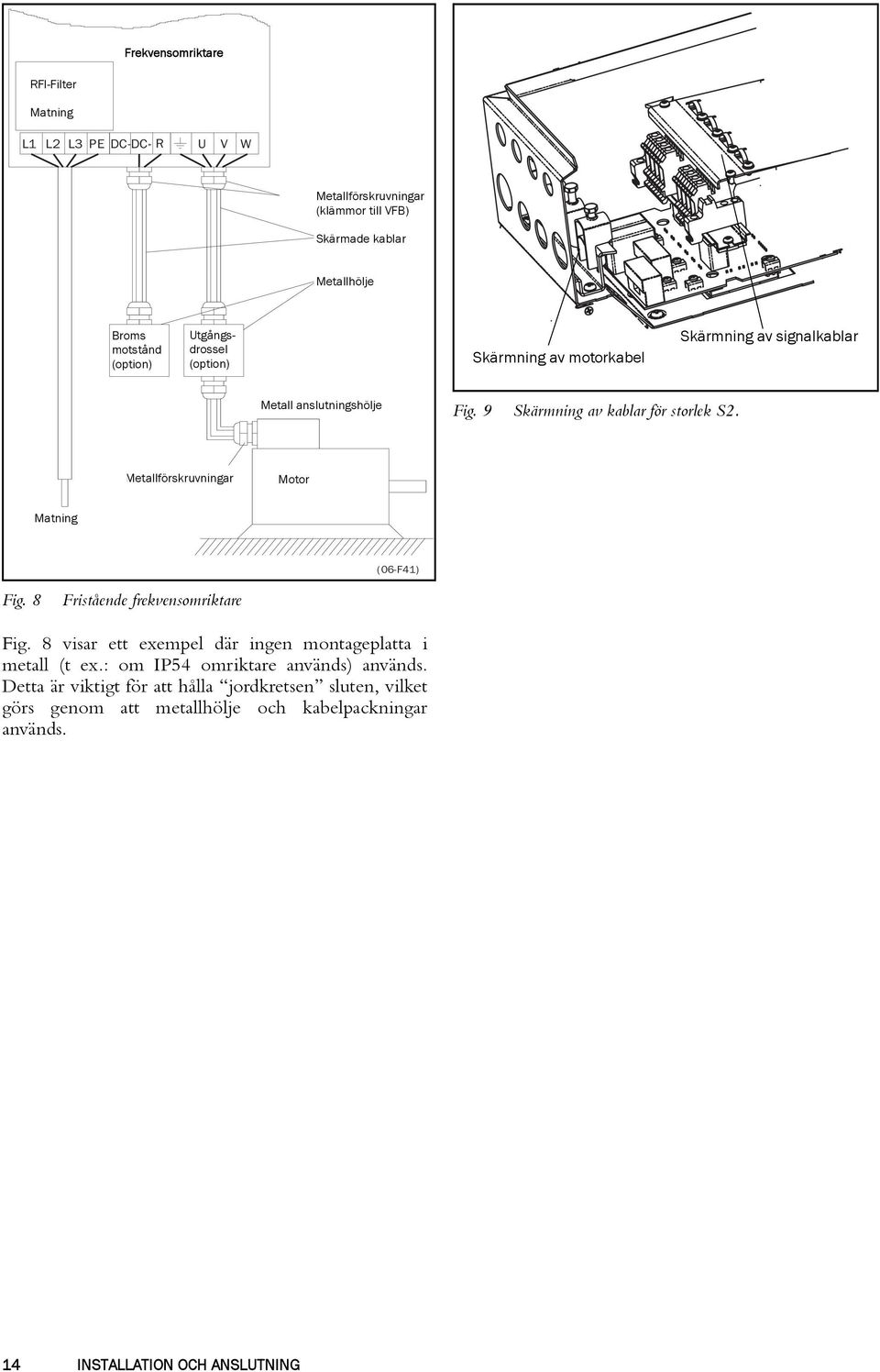 Metallförskruvningar Motor Matning (06-F41) Fig. 8 Fristående frekvensomriktare Fig. 8 visar ett exempel där ingen montageplatta i metall (t ex.