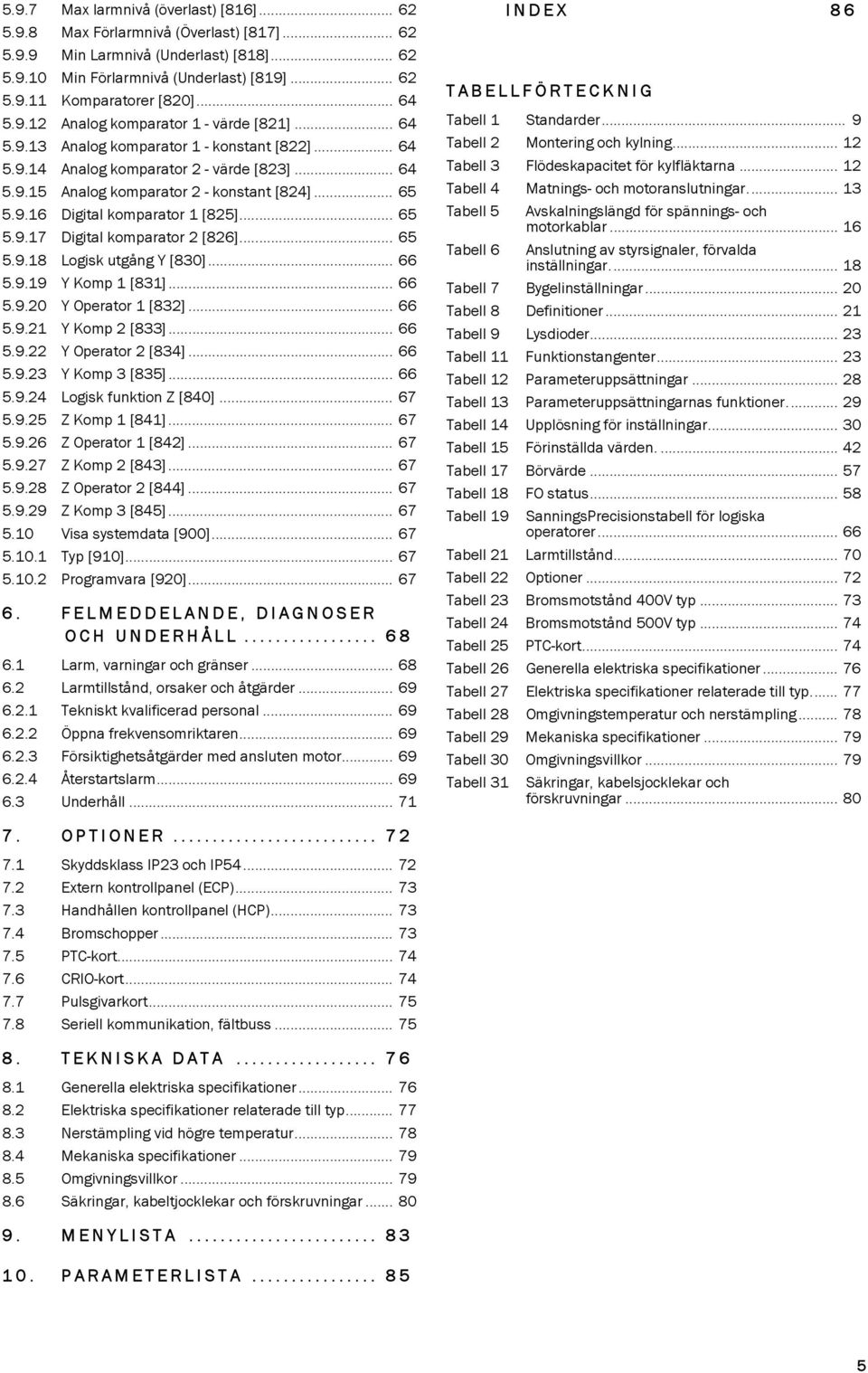 9.16 Digital komparator 1 [825]... 65 5.9.17 Digital komparator 2 [826]... 65 5.9.18 Logisk utgång Y [830]... 66 5.9.19 Y Komp 1 [831]... 66 5.9.20 Y Operator 1 [832]... 66 5.9.21 Y Komp 2 [833].