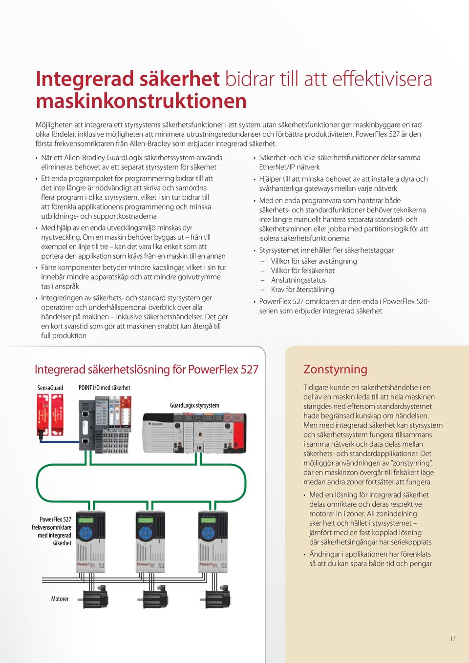 PowerFlex 527 är den första frekvensomriktaren från Allen-Bradley som erbjuder integrerad säkerhet.