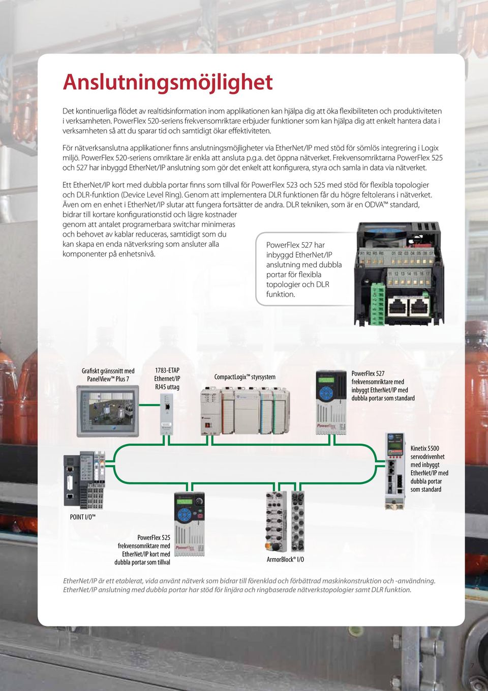 För nätverksanslutna applikationer finns anslutningsmöjligheter via EtherNet/IP med stöd för sömlös integrering i Logix miljö. PowerFlex 520-seriens omriktare är enkla att ansluta p.g.a. det öppna nätverket.