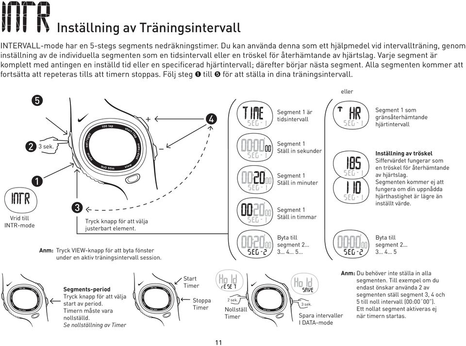 Varje segment är komplett med antingen en inställd tid eller en specificerad hjärtintervall; därefter börjar nästa segment. Alla segmenten kommer att fortsätta att repeteras tills att timern stoppas.