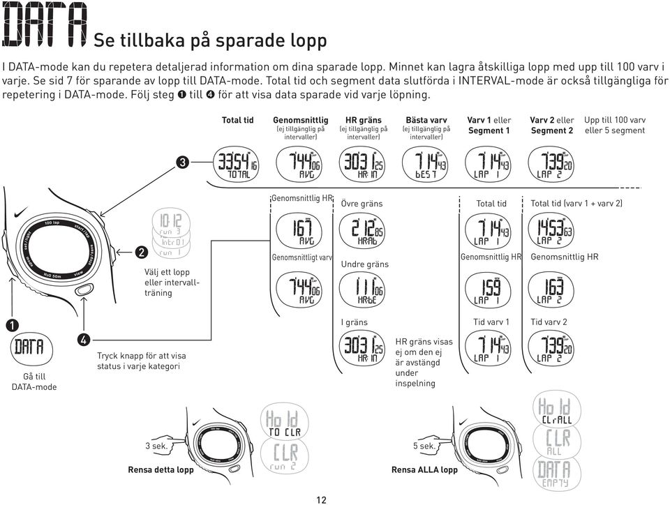 Följ steg ➊ till ➍ för att visa data sparade vid varje löpning.