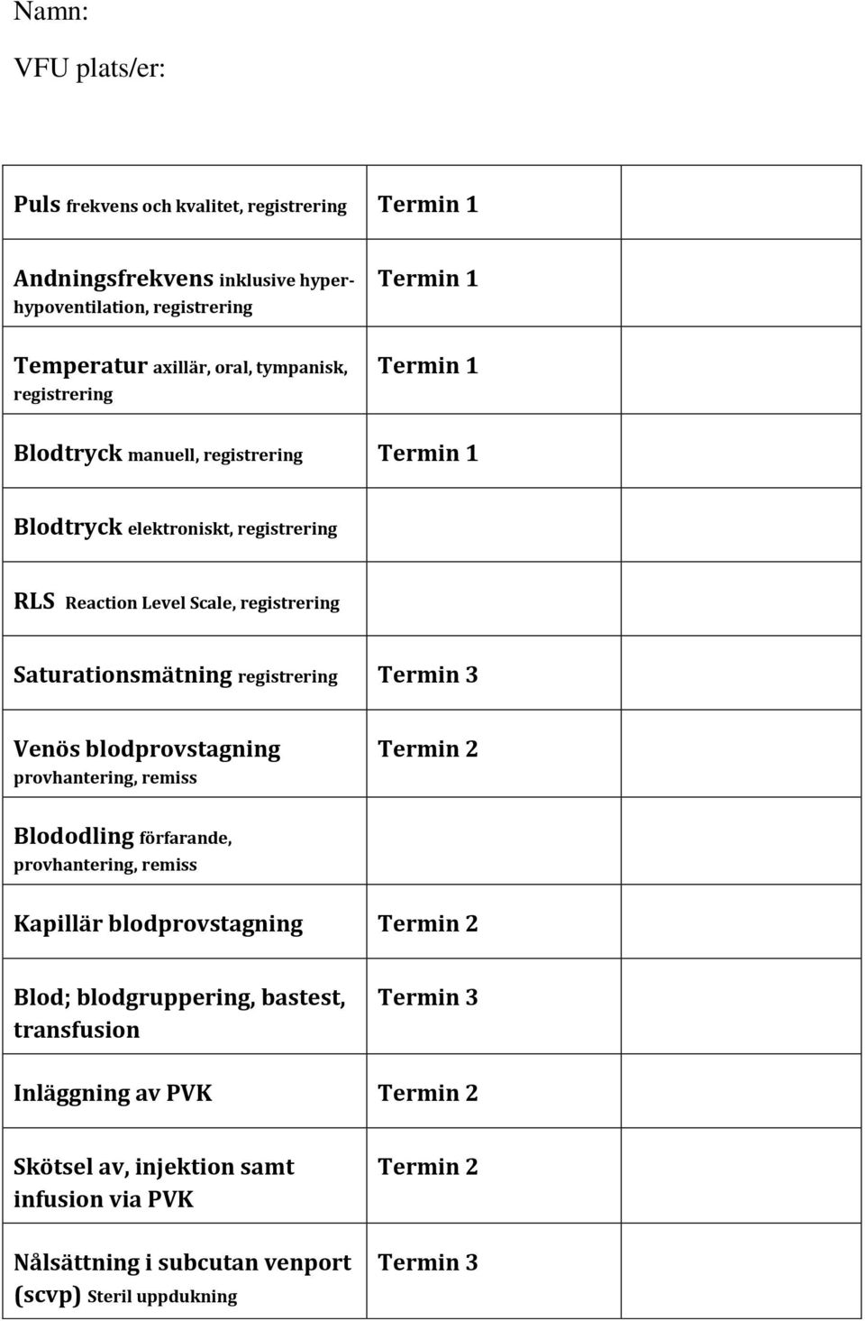 registrering Venös blodprovstagning provhantering, remiss Blododling förfarande, provhantering, remiss Kapillär blodprovstagning Blod;