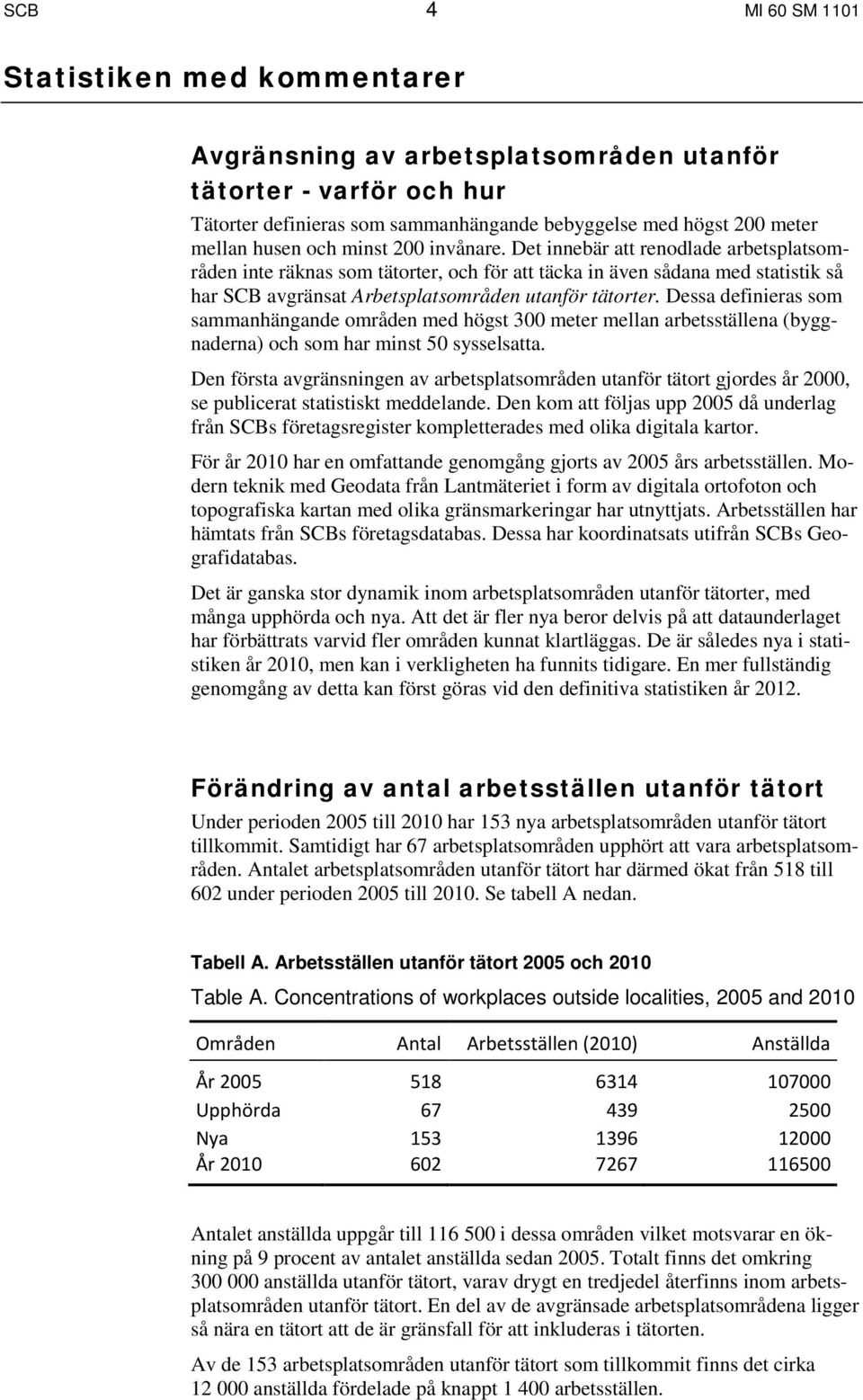 Dessa definieras som sammanhängande områden med högst 300 meter mellan arbetsställena (byggnaderna) och som har minst 50 sysselsatta.