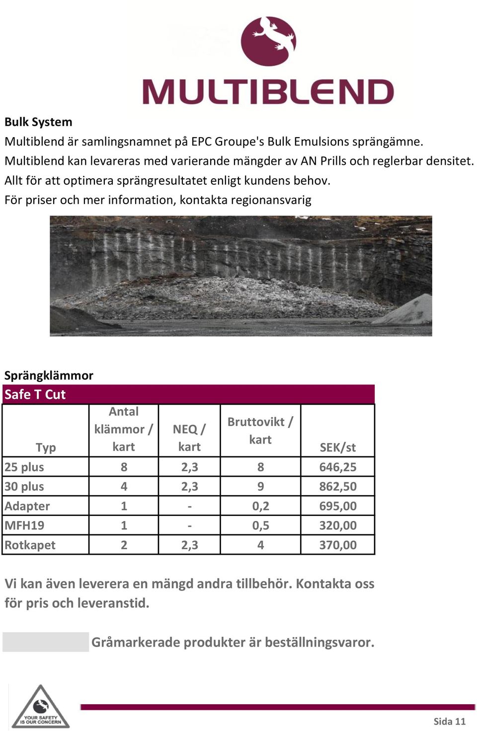 För priser och mer information, kontakta regionansvarig Sprängklämmor Safe T Cut Antal klämmor / Typ kart NEQ / kart Bruttovikt / kart SEK/st 25 plus 8