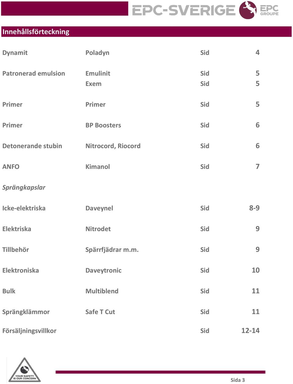 Icke-elektriska Daveynel Sid 8-9 Elektriska Nitrodet Sid 9 Tillbehör Spärrfjädrar m.