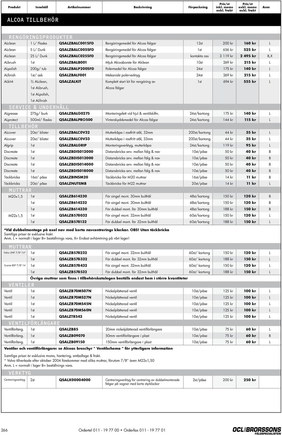 för Alcoa fälgar 1st 656 kr 525 kr L ALclean 25 L/ Dunk QSALZBALC025SFD Rengöringsmedel för Alcoa fälgar kontakta oss 3 119 kr 2 495 kr B,X ALbrush 1st QSALZBALB001 Mjuk Alcoaborste för Alclean 10st