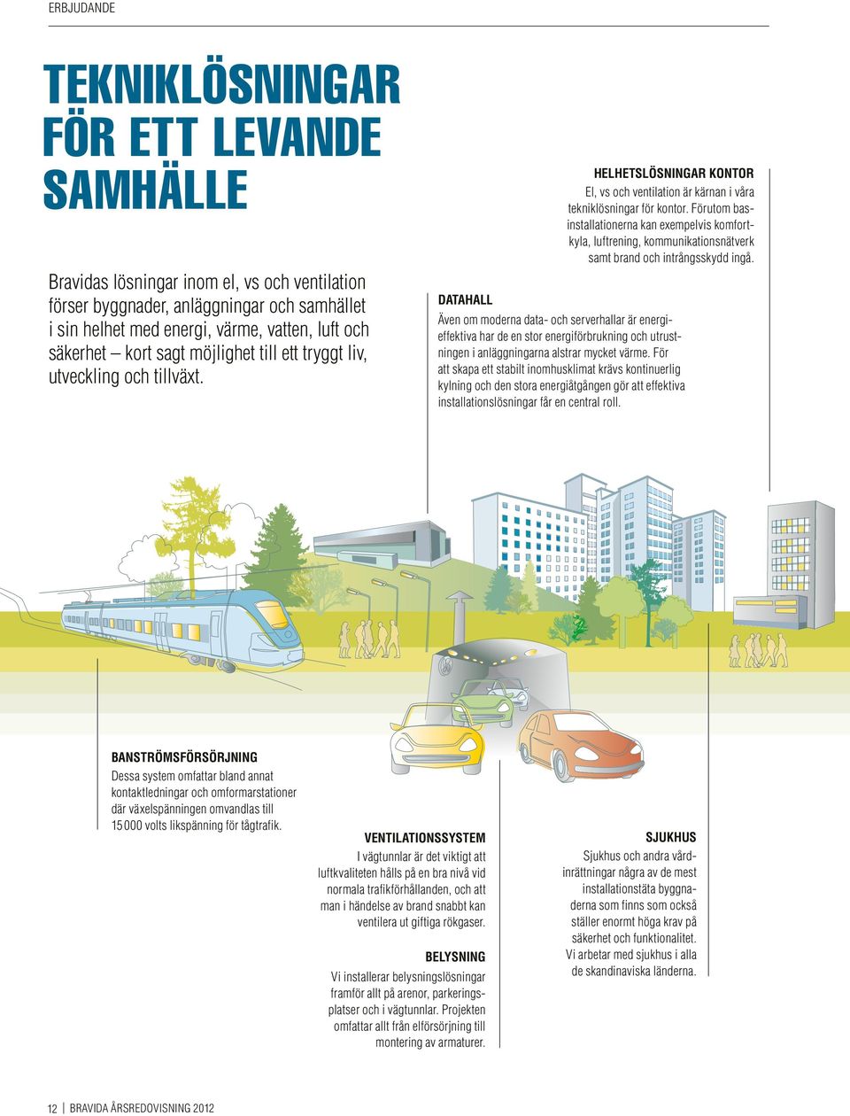 Banströmsförsörjning Dessa system omfat t ar bland annat kontaktledningar och omformarstationer där växelspänningen omvandlas till 15 000 volts likspänning för tågtrafik.