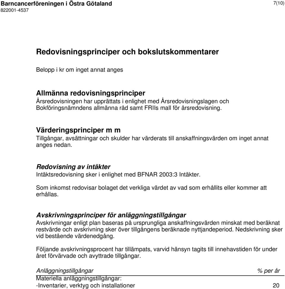 Värderingsprinciper m m Tillgångar, avsättningar och skulder har värderats till anskaffningsvärden om inget annat anges nedan.