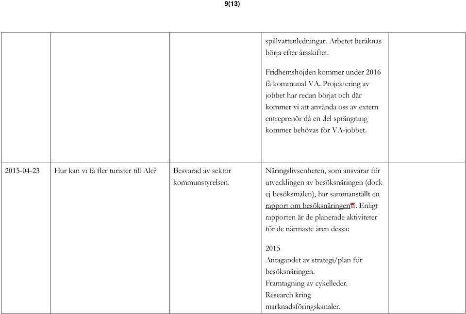 2015-04-23 Hur kan vi få fler turister till Ale? Besvarad av sektor kommunstyrelsen.