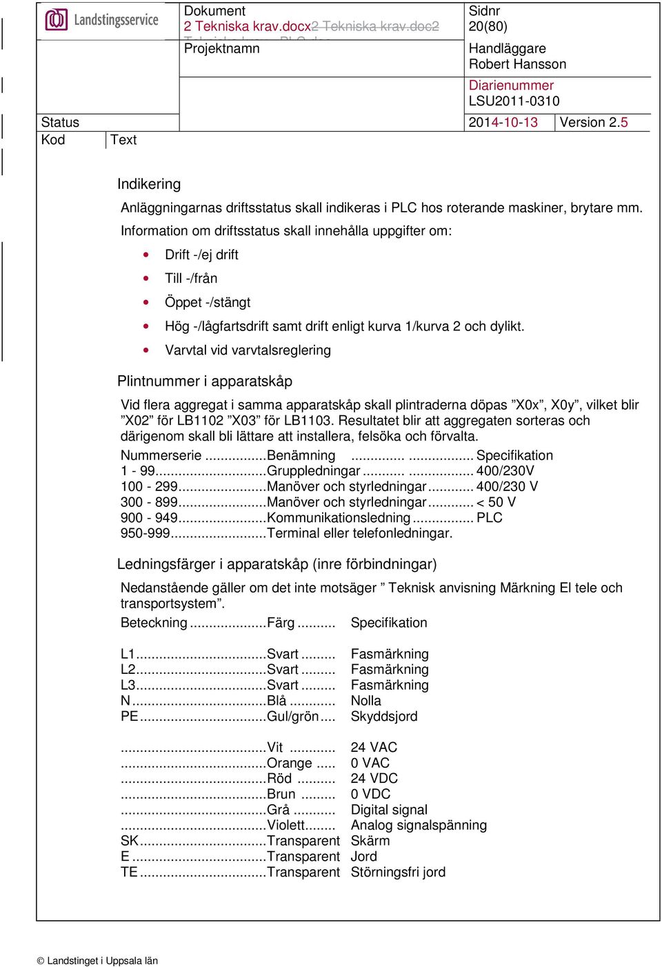 Varvtal vid varvtalsreglering Plintnummer i apparatskåp Vid flera aggregat i samma apparatskåp skall plintraderna döpas X0x, X0y, vilket blir X02 för LB1102 X03 för LB1103.