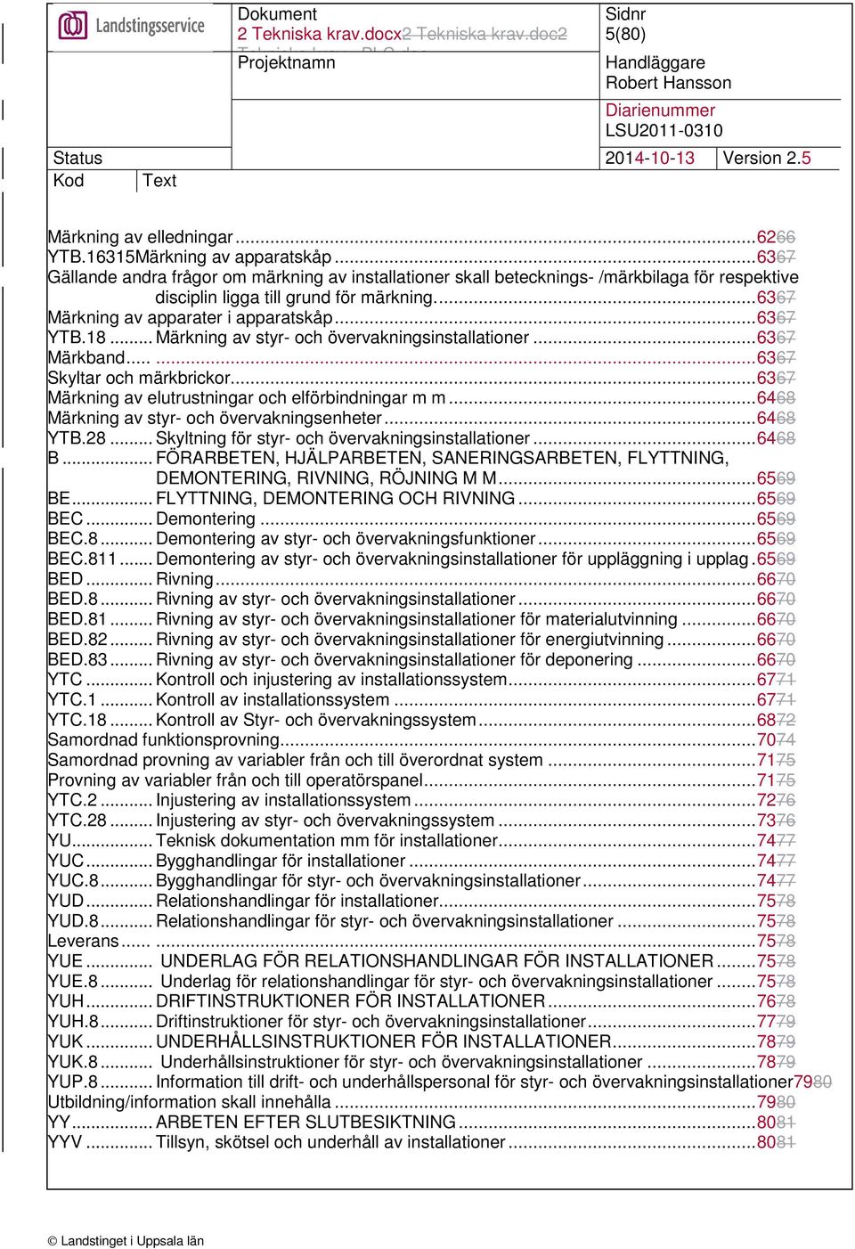 .. 6367 YTB.18... Märkning av styr- och övervakningsinstallationer... 6367 Märkband...... 6367 Skyltar och märkbrickor... 6367 Märkning av elutrustningar och elförbindningar m m.