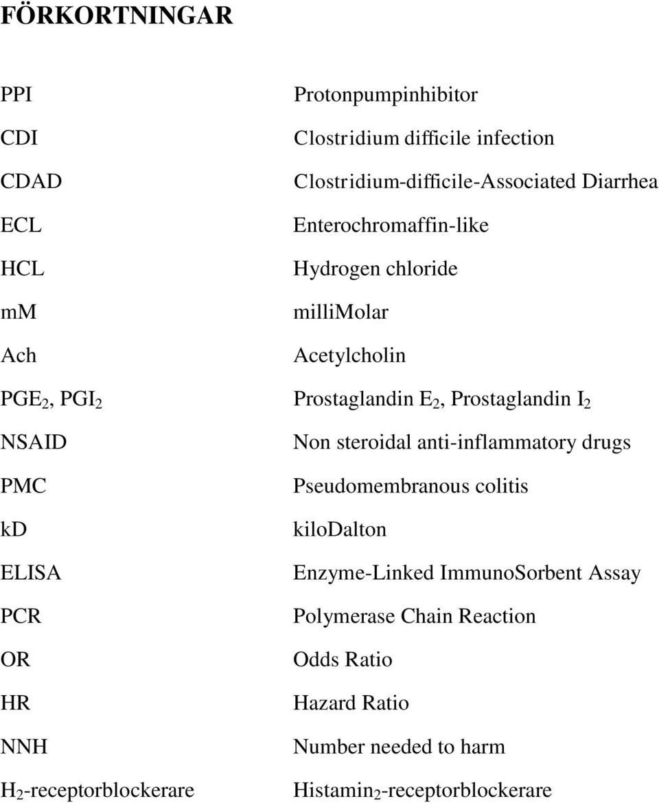 PMC kd ELISA PCR OR HR NNH H 2 -receptorblockerare Non steroidal anti-inflammatory drugs Pseudomembranous colitis kilodalton