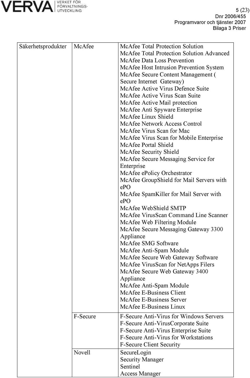 Access Control McAfee Virus Scan for Mac McAfee Virus Scan for Mobile Enterprise McAfee Portal Shield McAfee Security Shield McAfee Secure Messaging Service for Enterprise McAfee epolicy Orchestrator