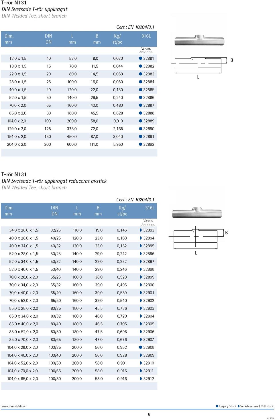 22,0 0,150 32885 52,0 x 1,5 50 140,0 29,5 0,240 32886 70,0 x 2,0 65 160,0 40,0 0,480 32887 85,0 x 2,0 80 180,0 45,5 0,628 32888 104,0 x 2,0 100 200,0 58,0 0,910 32889 129,0 x 2,0 125 375,0 72,0 2,168