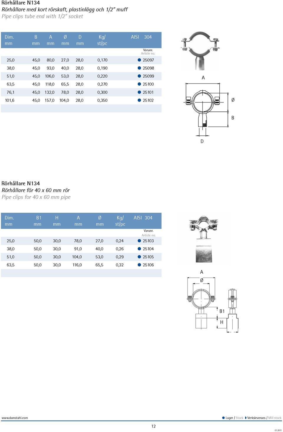 118,0 65,5 28,0 0,270 25100 76,1 45,0 132,0 78,0 28,0 0,300 25101 101,6 45,0 157,0 104,0 28,0 0,350 25102 A Ø B D Rörhållare N134 Rörhållare för 40 x 60 mm rör Pipe
