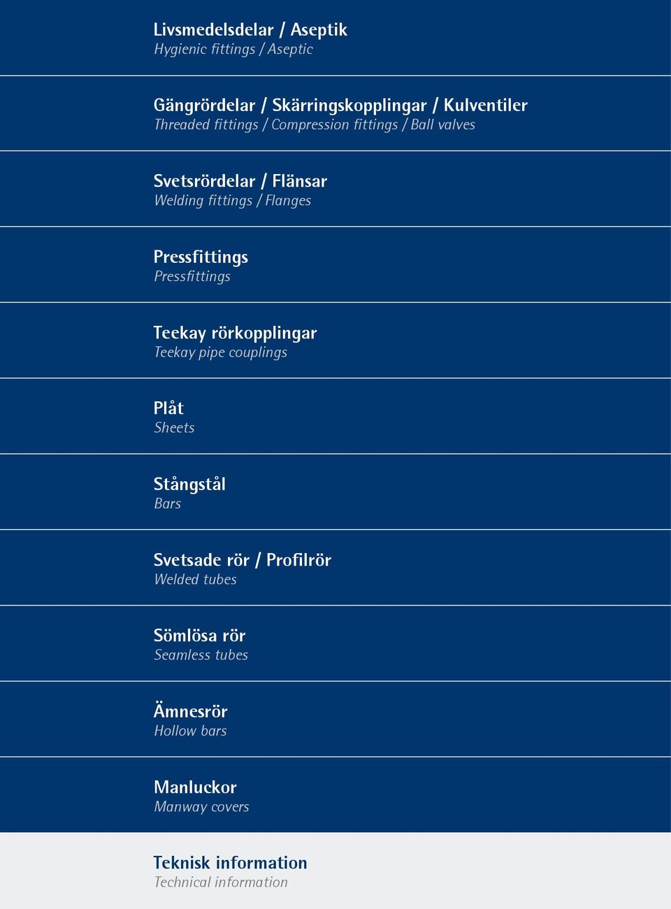 Pressfittings Teekay rörkopplingar Teekay pipe couplings Plåt Sheets Stångstål Bars Svetsade rör / Profilrör