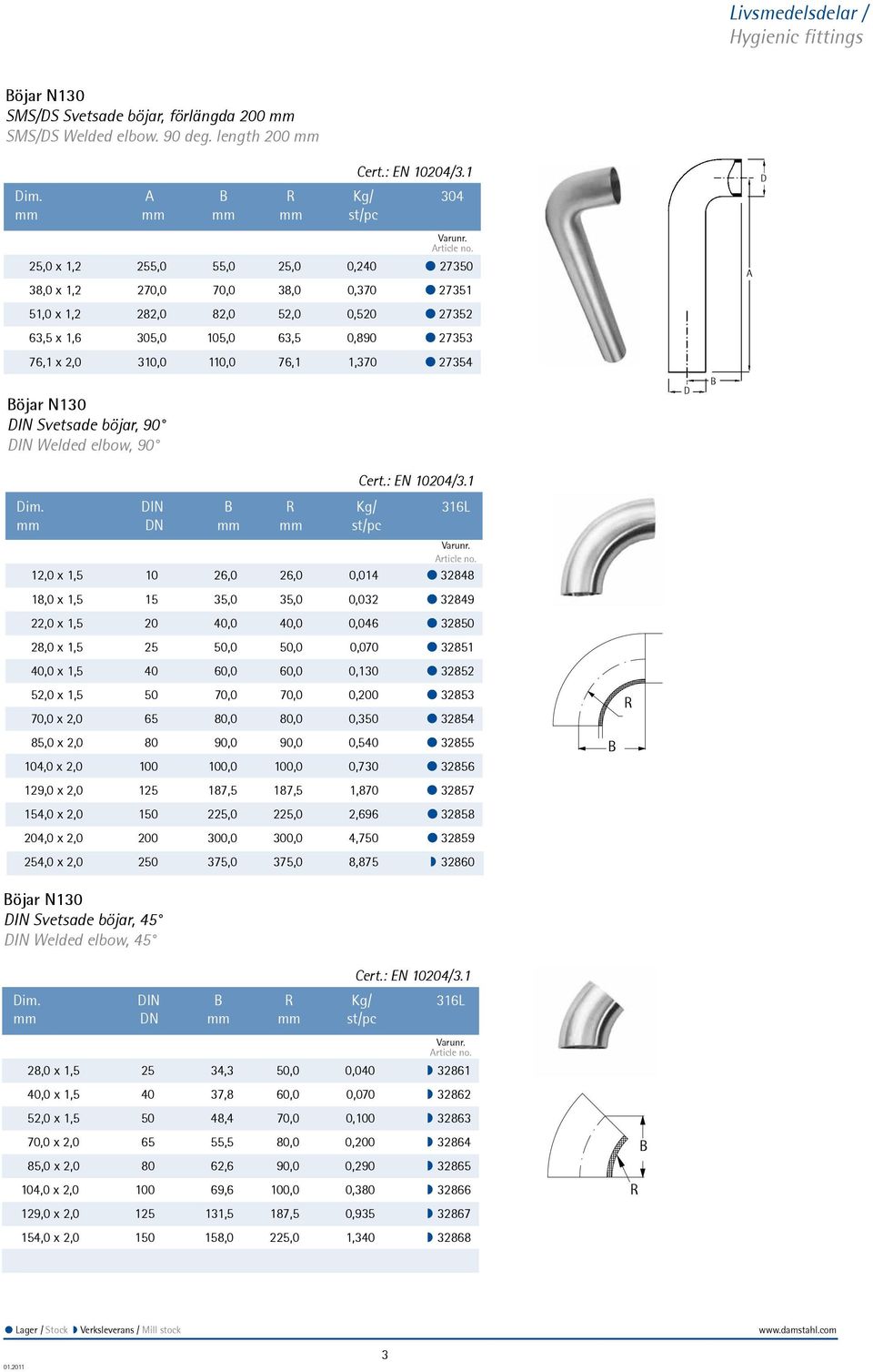 310,0 110,0 76,1 1,370 27354 Böjar N130 DIN Svetsade böjar, 90 DIN Welded elbow, 90 D B A D Dim.