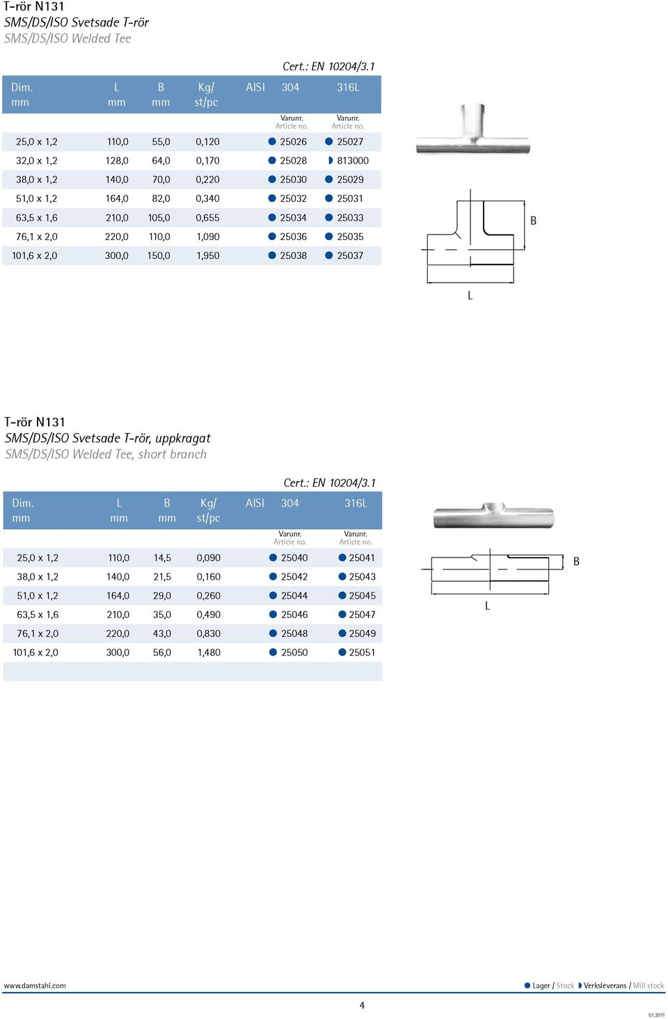 25032 25031 63,5 x 1,6 210,0 105,0 0,655 25034 25033 76,1 x 2,0 220,0 110,0 1,090 25036 25035 101,6 x 2,0 300,0 150,0 1,950 25038 25037 B L T-rör N131 SMS/DS/ISO Svetsade T-rör, uppkragat