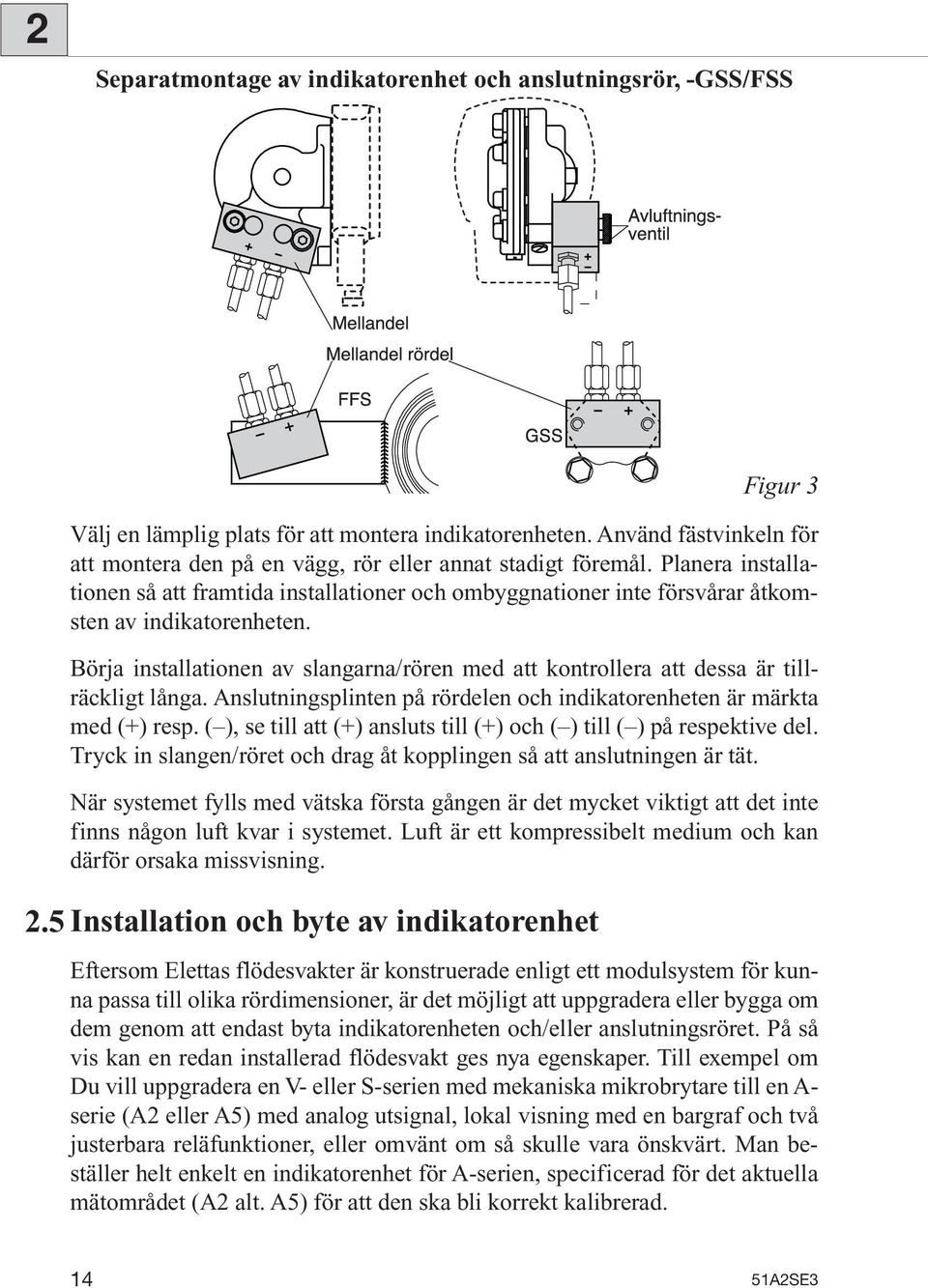 Planera installationen så att framtida installationer och ombyggnationer inte försvårar åtkomsten av indikatorenheten.