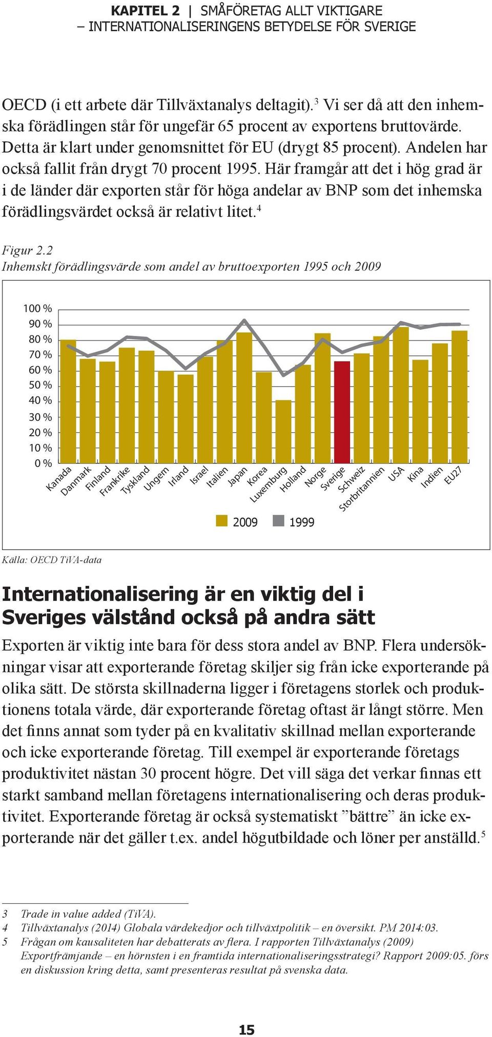 Andelen har också fallit från drygt 70 procent 1995. Här framgår att det i hög grad är i de länder där exporten står för höga andelar av BNP som det inhemska förädlingsvärdet också är relativt litet.