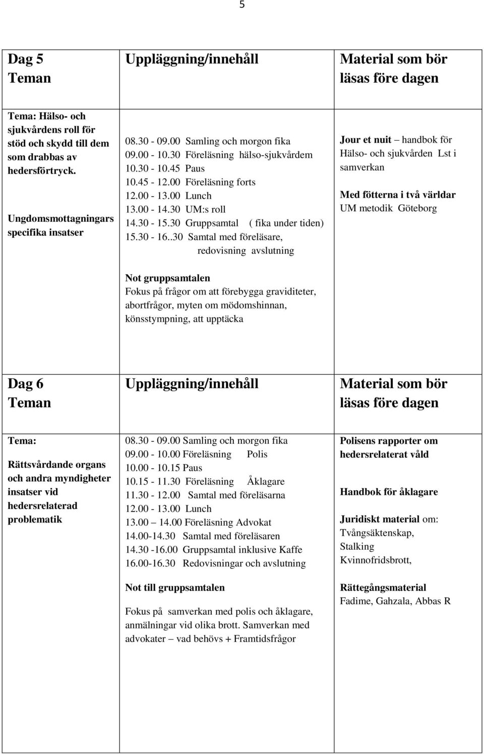 30 Gruppsamtal ( fika under tiden) 15.30-16.