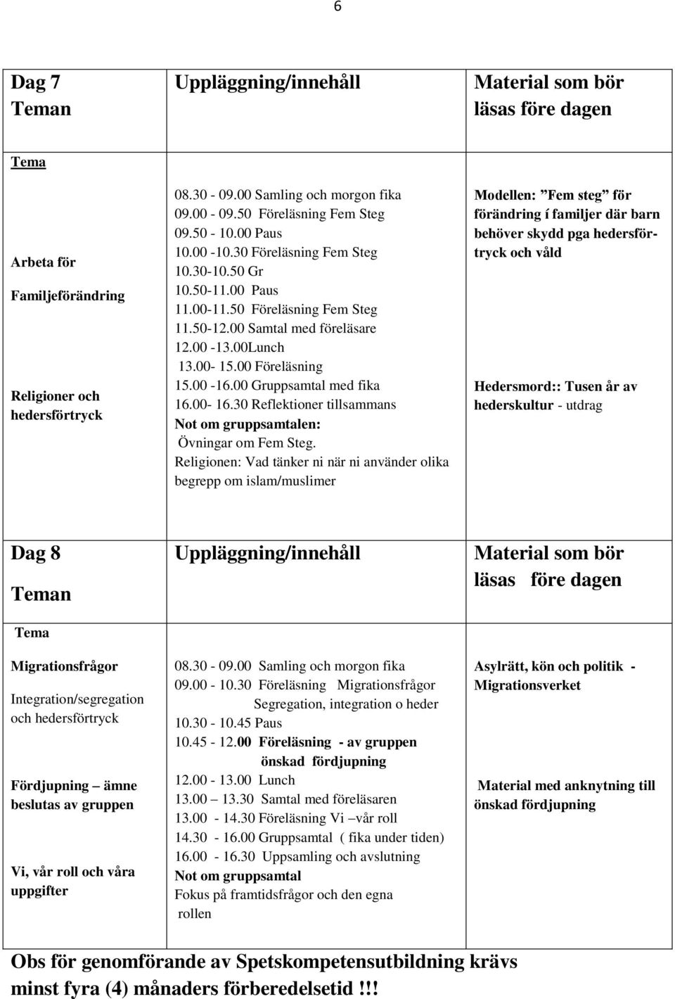 00 Gruppsamtal med fika 16.00-16.30 Reflektioner tillsammans Not om gruppsamtalen: Övningar om Fem Steg.