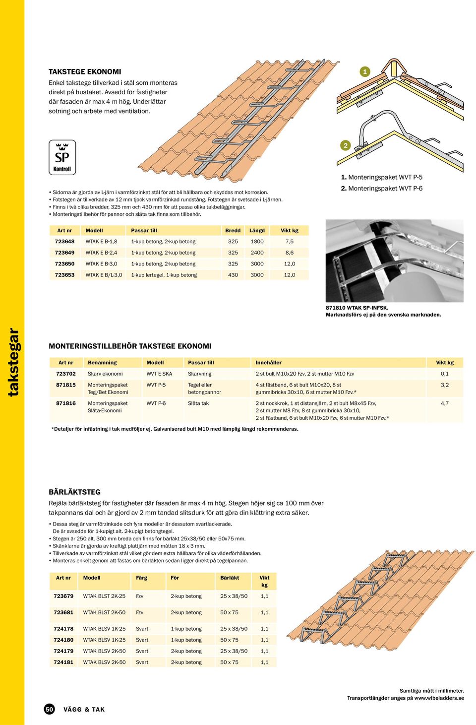 Monteringspaket WVT P-6 Art nr Modell Passar till Bredd Längd Vikt kg 723648 WTAK E B-,8 -kup betong, 2-kup betong 325 800 7,5 723649 WTAK E B-2,4 -kup betong, 2-kup betong 325 2400 8,6 723650 WTAK E