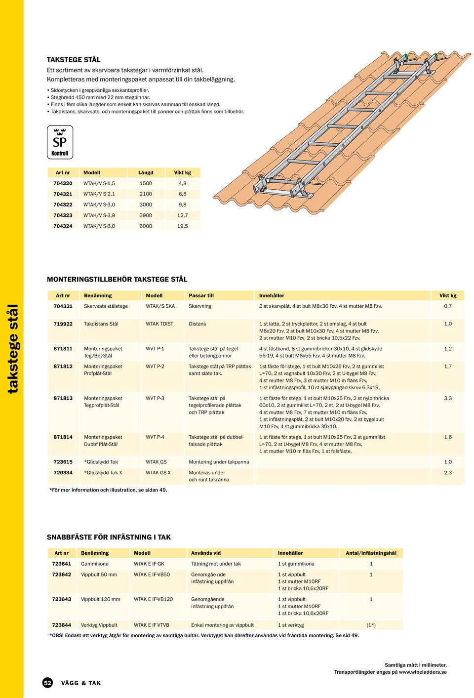 STÅL Art nr Benämning Modell Passar till Innehåller Vikt kg takstege stål 70433 Skarvsats stålstege WTAK/S SKA Skarvning 0,7 79922 Takdistans Stål WTAK TDIST Distans st latta, 2 st tryckplattor, 2 st