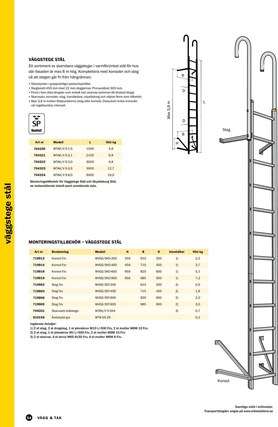 9,5 Monteringstillbehör för Väggstege Stål och Skyddskorg Stål, se nedanstående tabell samt omstående sida.