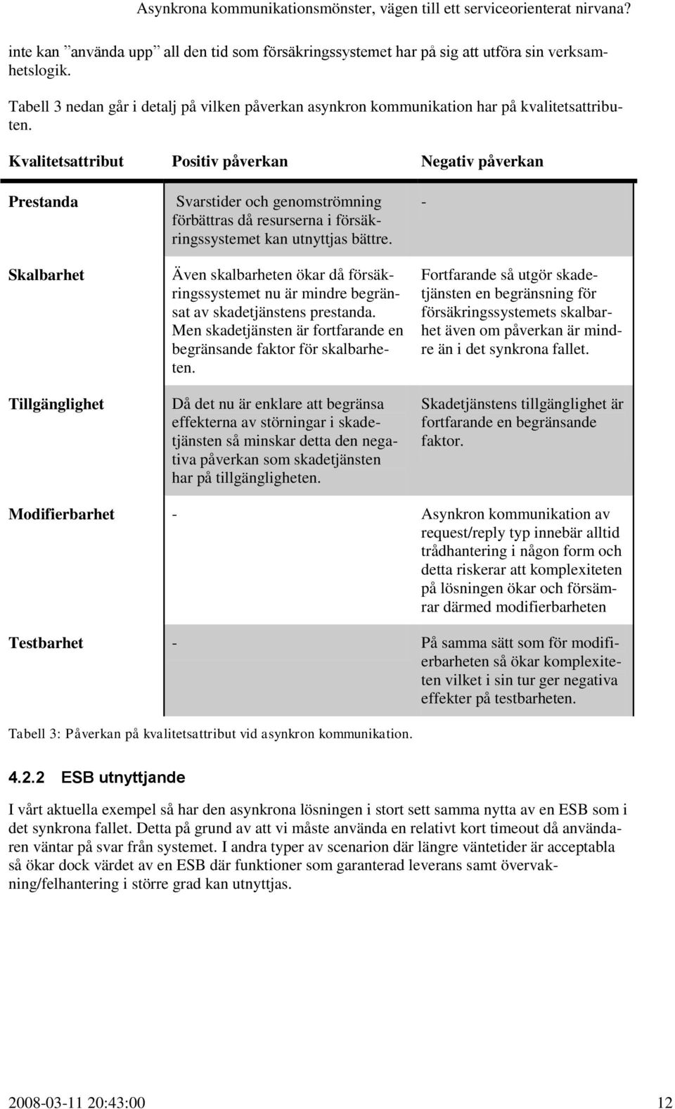 Även skalbarheten ökar då försäkringssystemet nu är mindre begränsat av skadetjänstens prestanda. Men skadetjänsten är fortfarande en begränsande faktor för skalbarheten.