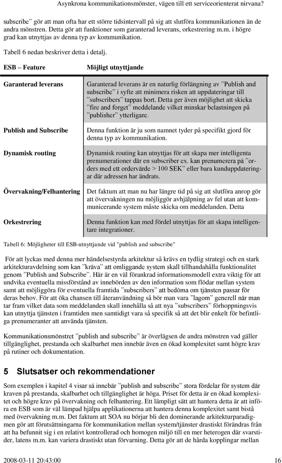 ESB Feature Garanterad leverans Publish and Subscribe Dynamisk routing Möjligt utnyttjande Garanterad leverans är en naturlig förlängning av Publish and subscribe i syfte att minimera risken att