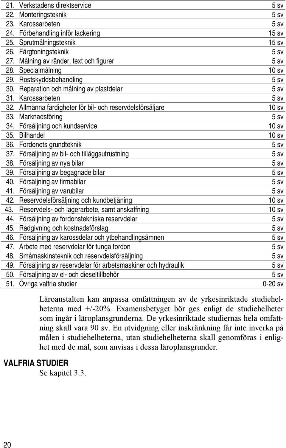 Allmänna färdigheter för bil- och reservdelsförsäljare 10 sv 33. Marknadsföring 5 sv 34. Försäljning och kundservice 10 sv 35. Bilhandel 10 sv 36. Fordonets grundteknik 5 sv 37.