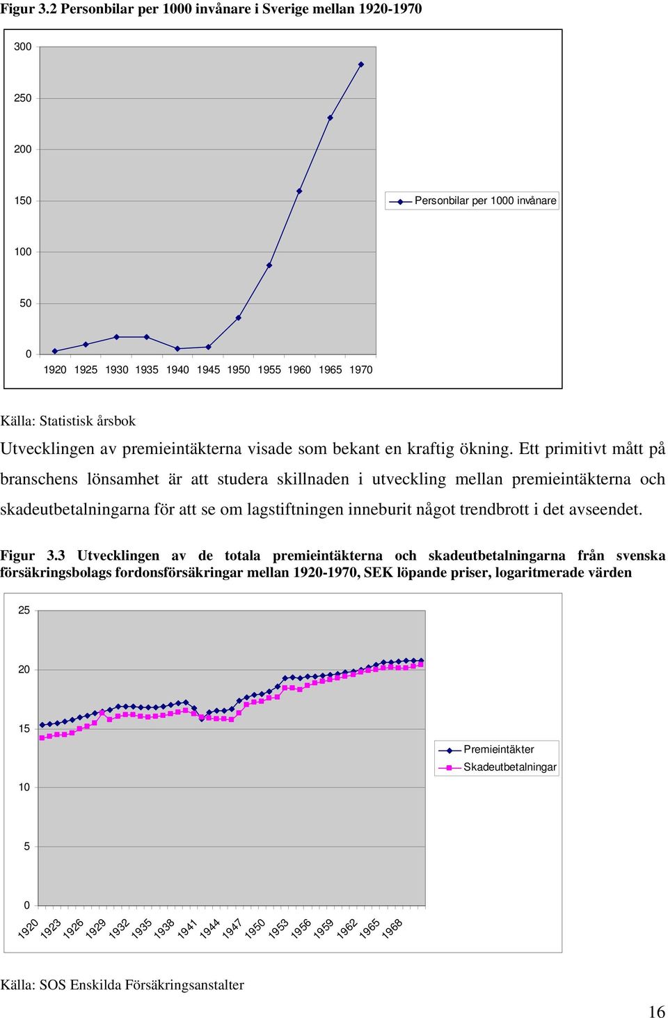 Utvecklingen av premieintäkterna visade som bekant en kraftig ökning.