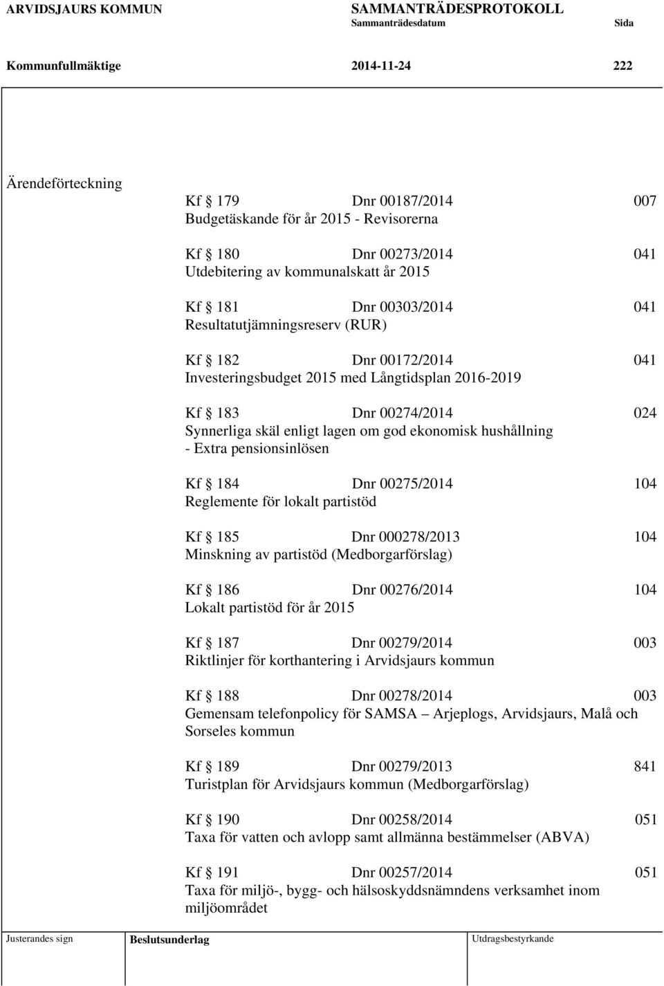 hushållning - Extra pensionsinlösen Kf 184 Dnr 00275/2014 104 Reglemente för lokalt partistöd Kf 185 Dnr 000278/2013 104 Minskning av partistöd (Medborgarförslag) Kf 186 Dnr 00276/2014 104 Lokalt