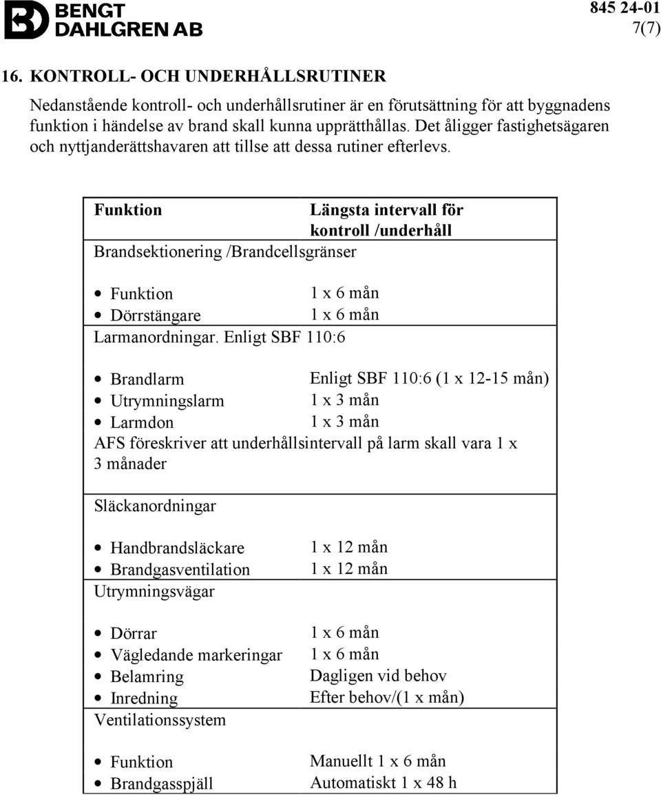 Funktion Längsta intervall för kontroll /underhåll Brandsektionering /Brandcellsgränser Funktion Dörrstängare Larmanordningar.