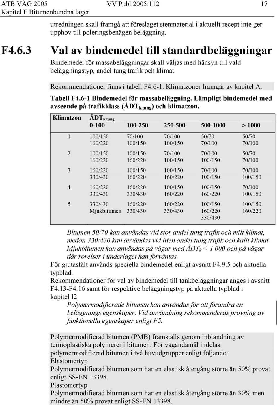 Klimatzoner framgår av kapitel A. Tabell F4.6-1 Bindemedel för massabeläggning. Lämpligt bindemedel med avseende på trafikklass (ÅDT k,tung ) och klimatzon.