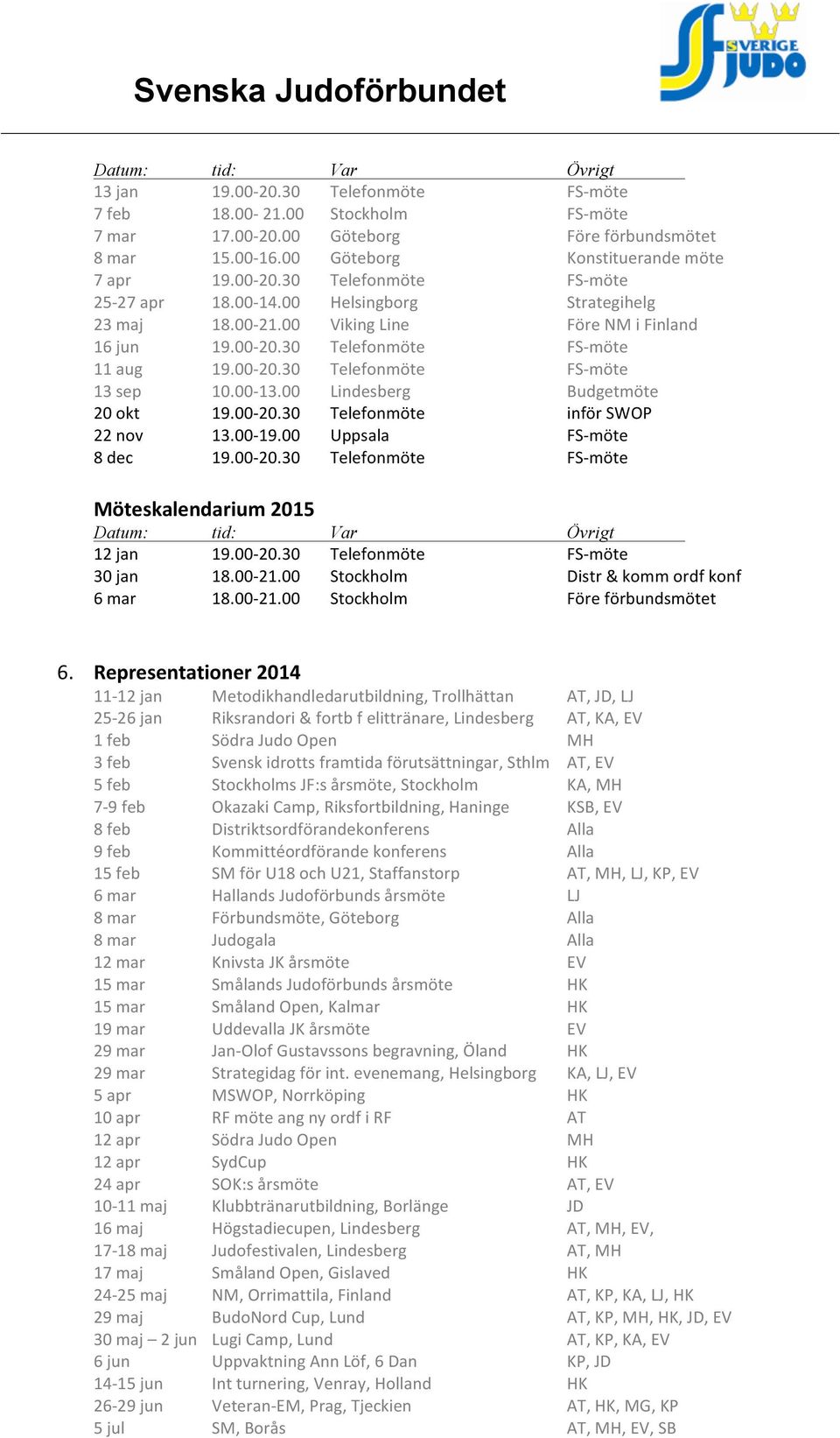 00-20.30 Telefonmöte FS- möte 13 sep 10.00-13.00 Lindesberg Budgetmöte 20 okt 19.00-20.30 Telefonmöte inför SWOP 22 nov 13.00-19.00 Uppsala FS- möte 8 dec 19.00-20.30 Telefonmöte FS- möte Möteskalendarium 2015 Datum: tid: Var Övrigt 12 jan 19.